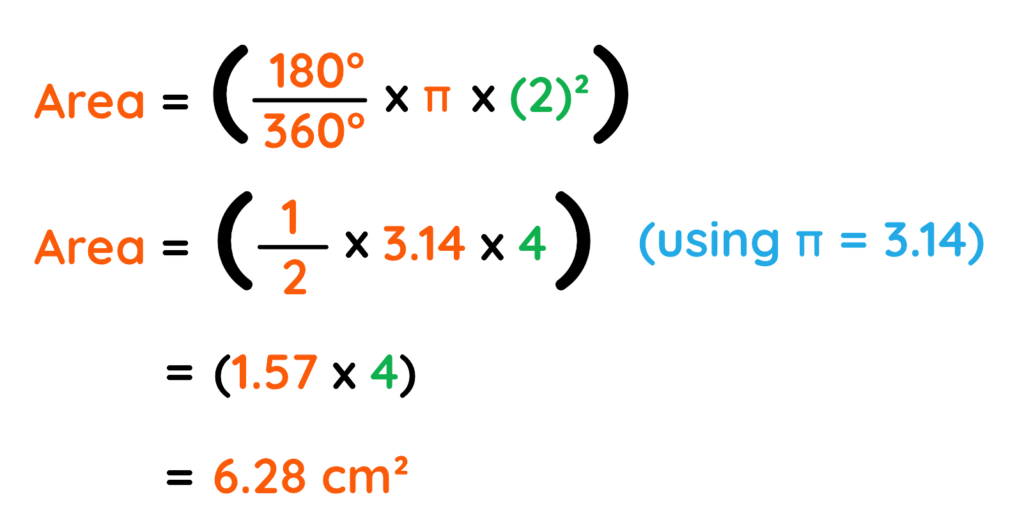 Worked example showing sector area calculation with 180 degrees and radius 2 cm
