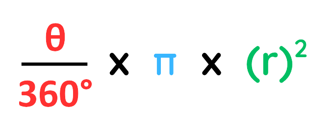 Formula to calculate area of a sector: theta over 360 times pi times r squared