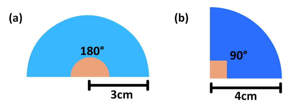 Sectors of Circles: Two diagrams of sectors labeled (a) and (b), showing 180 and 90 degree angles with inner shaded circles and radii 3 cm and 4 cm