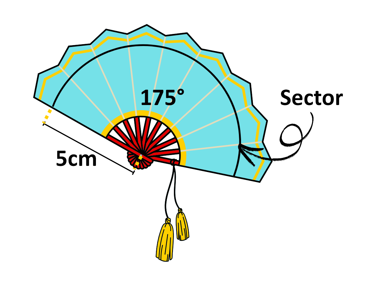 Sector of a circle shown as an open hand fan with a 175 degree angle and 5 cm radius