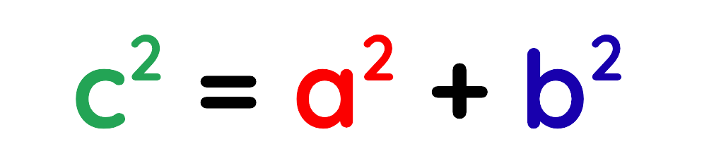 Formula of Pythagoras theorem showing c squared equals a squared plus b squared