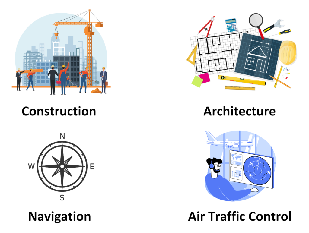 Uses of Pythagoras Theorem in construction, architecture, navigation, air traffic control