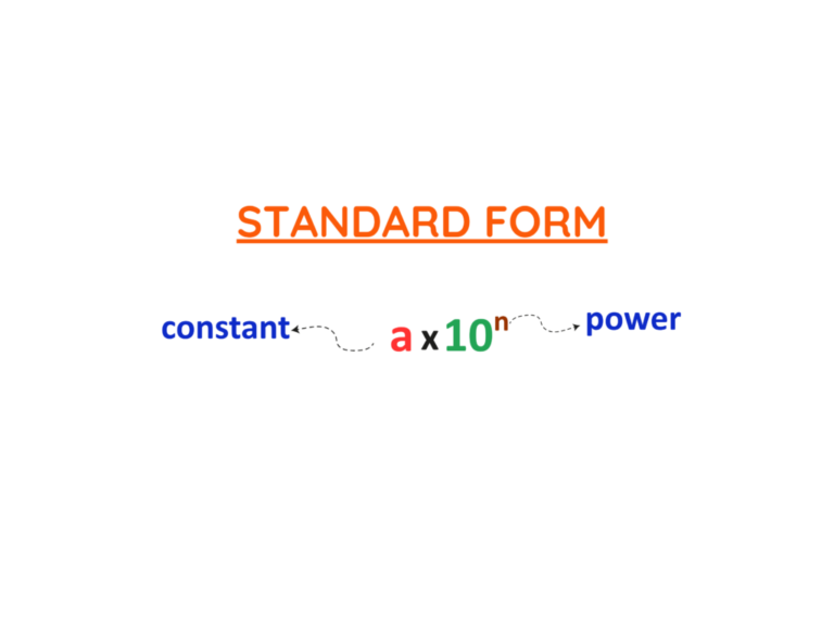 Standard Form: Step-by-Step Examples