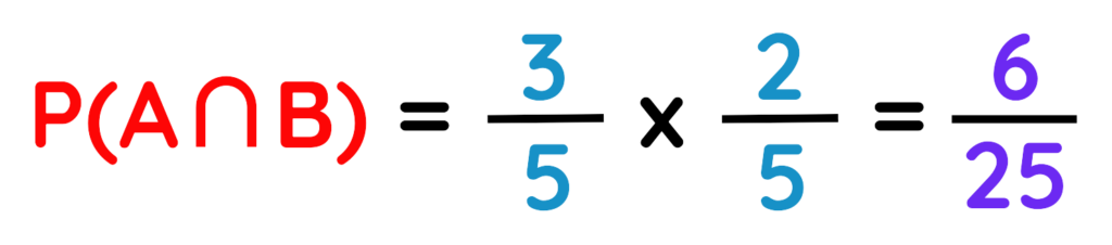 Probability calculation showing P(A and B) equals P(A) times P(B) with fractions for GCSE Maths