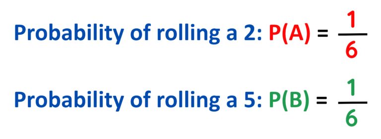 Mutually Exclusive Events - GCSE Maths| Explained with Examples