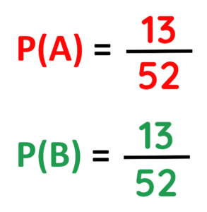Mutually Exclusive Events - GCSE Maths| Explained with Examples