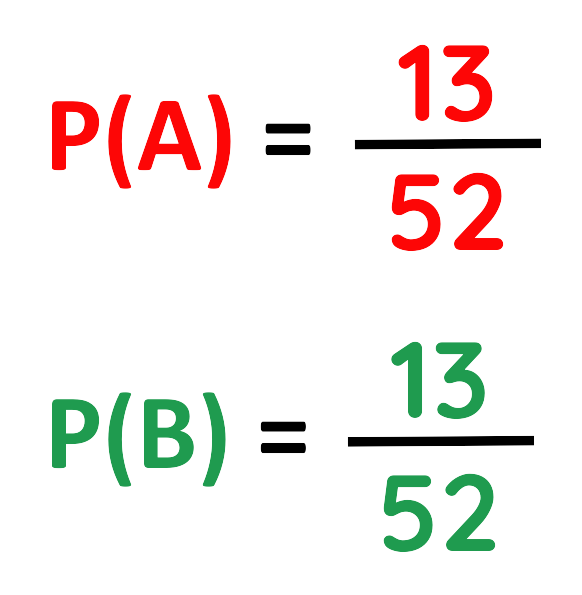 Probabilities of mutually exclusive events playing cards GCSE maths.