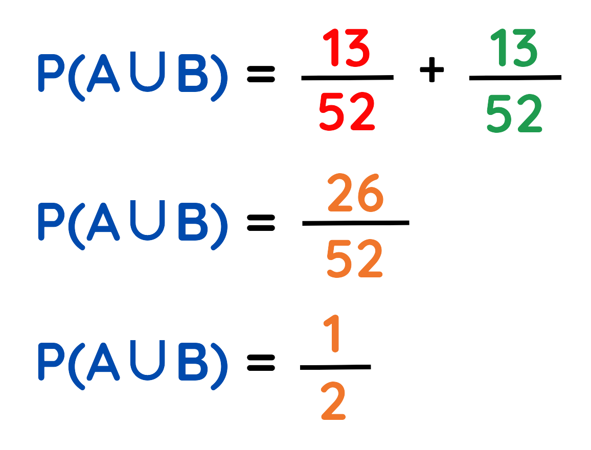 Probability addition mutually exclusive events GCSE maths example.