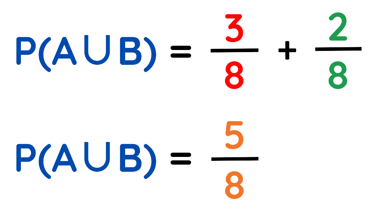 Mutually exclusive events probability calculation with fractions for GCSE maths.