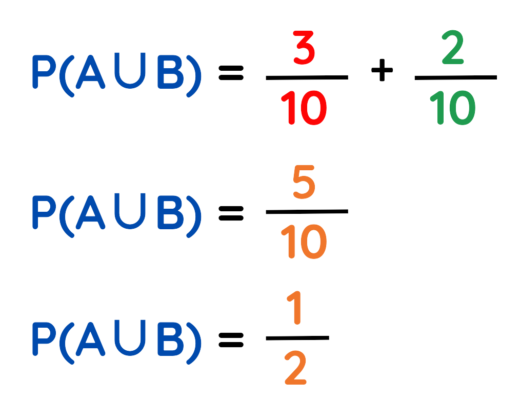 Mutually exclusive events probability calculation GCSE maths.