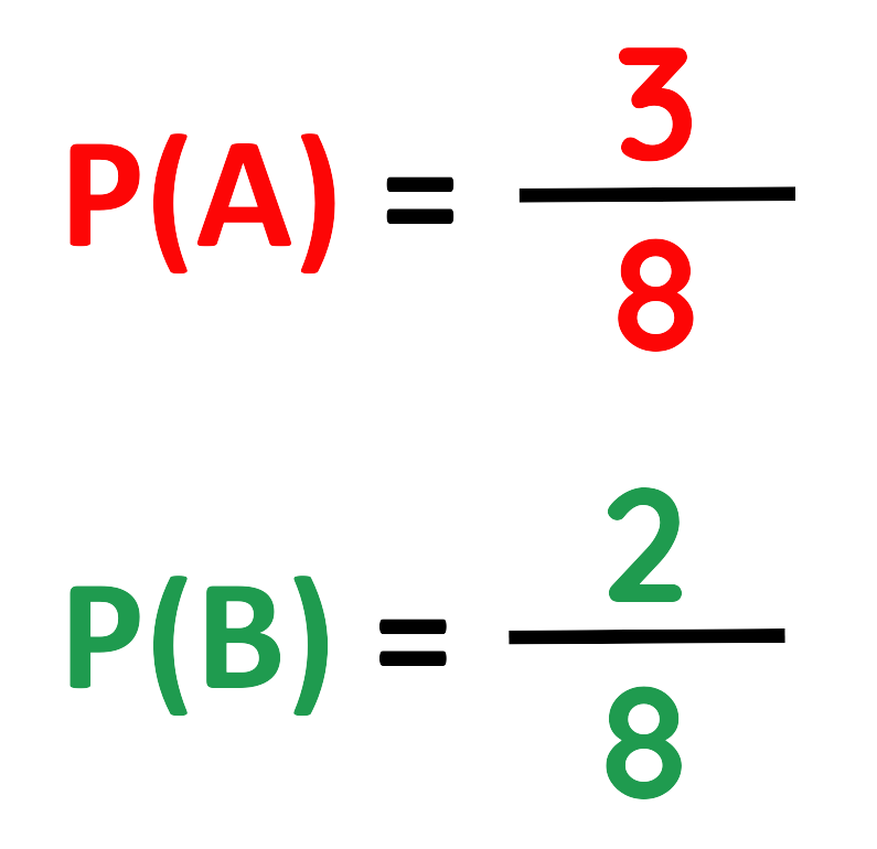 Mutually exclusive events probabilities with fractions for GCSE maths.