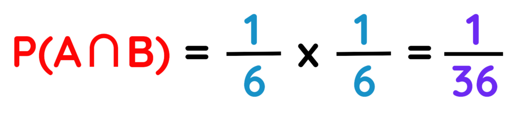 Independent events probability calculation one-sixth times one-sixth equals one over thirty-six GCSE Maths