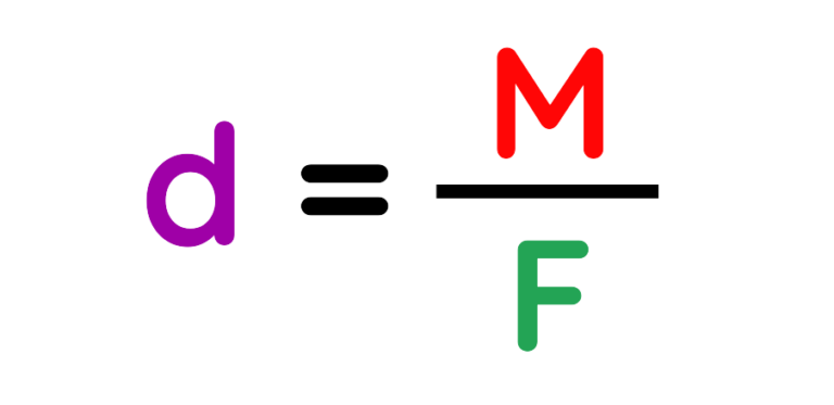Force Rotation Equation Rotational Force GCSE Physics| Explained with Examples