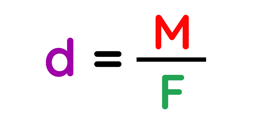 Formula showing distance equals moment divided by force for rotational force GCSE