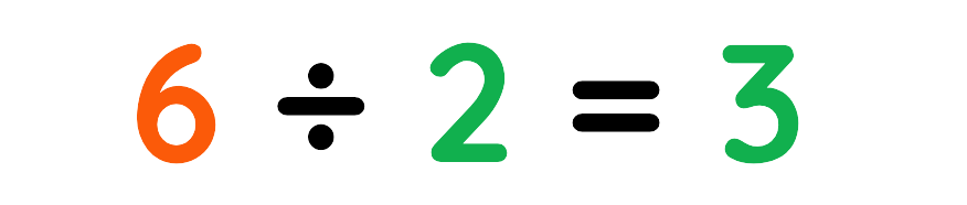 6 divided by 2 equals 3