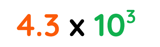 Standard form result showing 4.3 times 10 to the power of 3