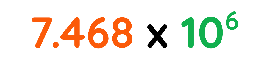 Standard form number showing 7.468 times 10 to the power of 6