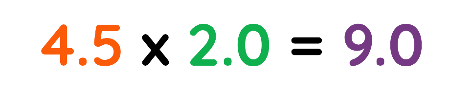 Multiplying 4.5 and 2.0 equals 9.0 in preparation for converting to standard form