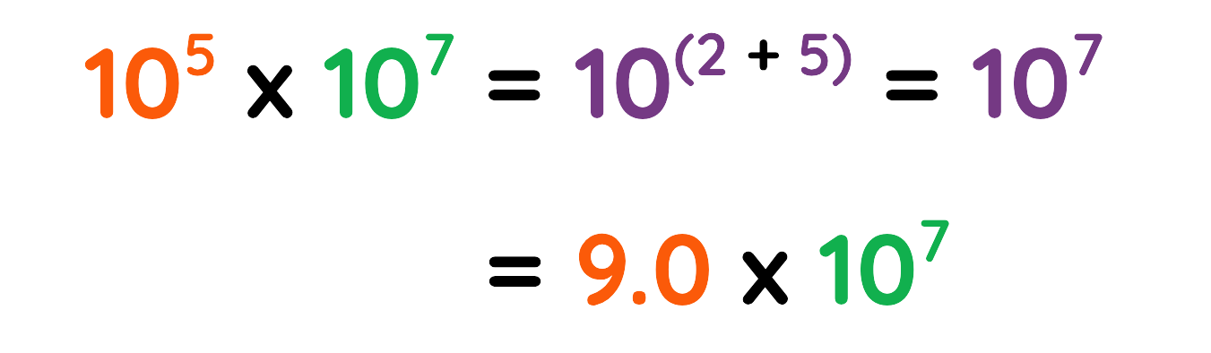 Standard form multiplication: 10⁵ × 10² = 10⁷ and 9.0 × 10⁷