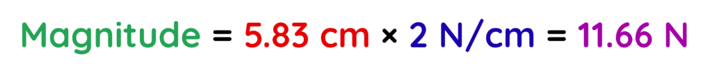 Vector magnitude calculated as 5.83 cm times 2 N/cm equals 11.66 N
