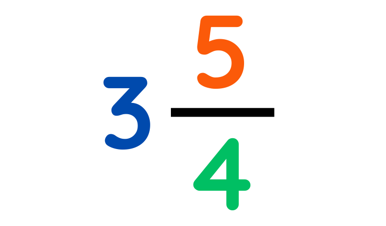 Adding 3/4 and 5/4 to make an improper fraction