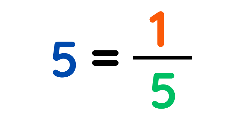 Adding 5 and 1/5