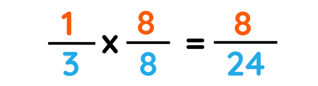 Three equivalent fractions shown: 1/3, 8/8, and 8/24, illustrating how different values can represent the same or different proportions.