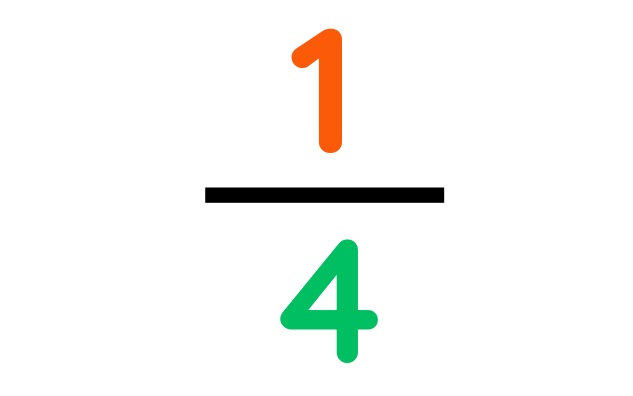 Fractions image showing 1 over 4
