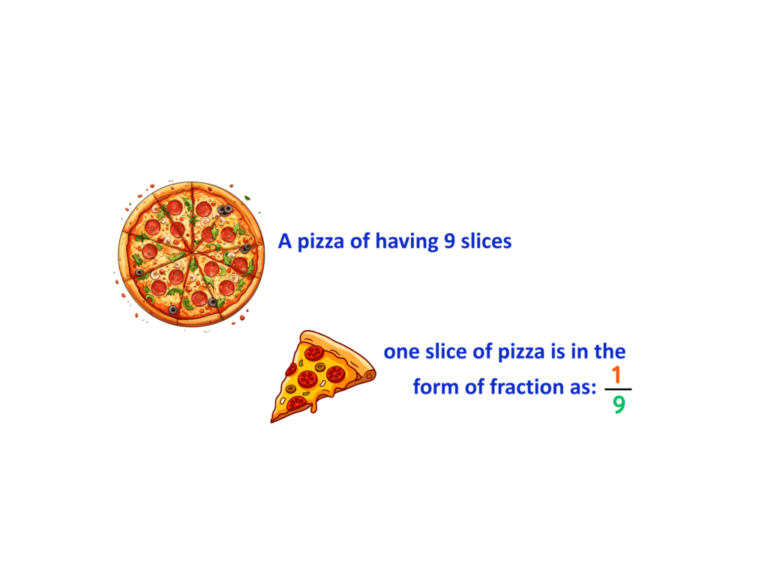 Fractions: Step-by-Step Examples