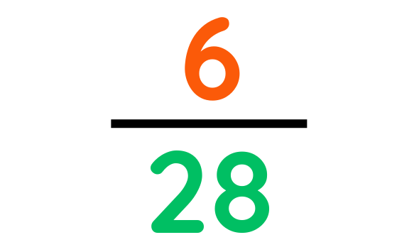 A visual showing the fraction 6/28 in orange and green colours
