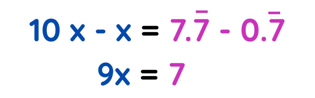 Subtracting recurring decimals using algebra: 10x - x = 9x and 7.7 recurring - 0.7 recurring = 7