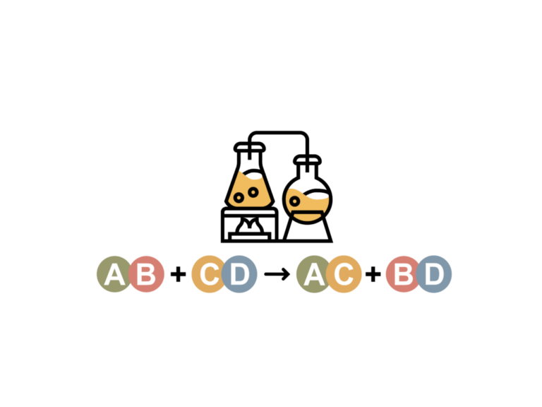 Types of Substance: Step-by-Step Examples