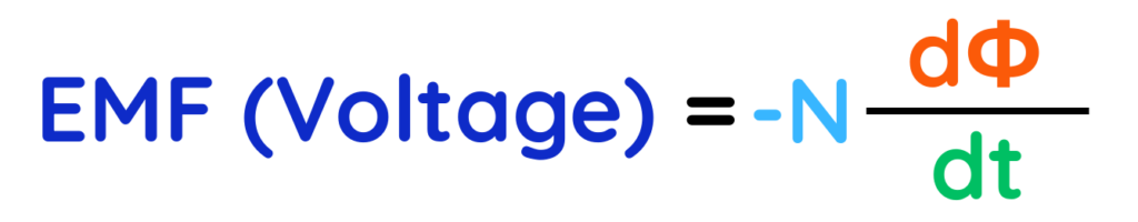 Faraday’s law equation showing EMF equals minus N times the rate of change of magnetic flux.