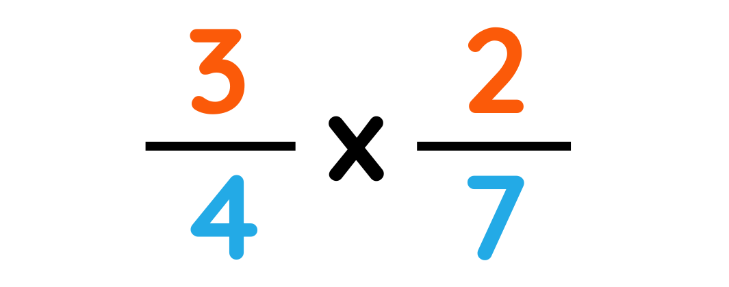 Comparing two fractions with different denominators – 3/4 and 2/7 – using colourful layout
