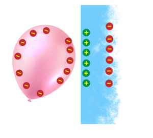 A balloon stuck to a wall due to static electricity.