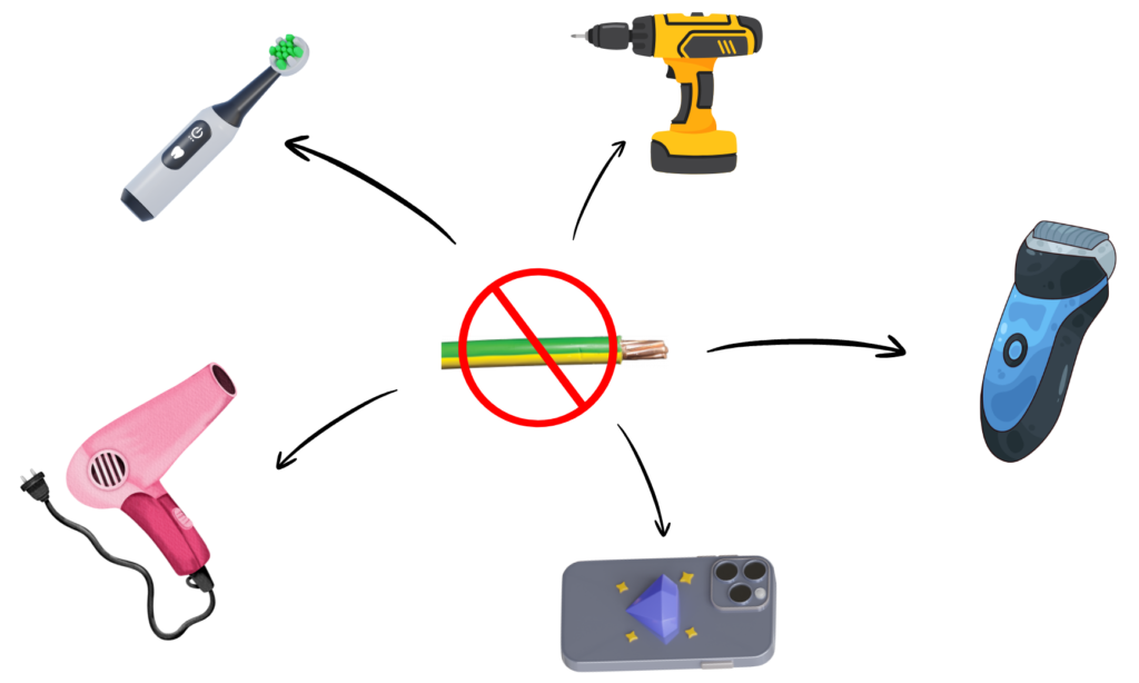 Diagram showing common electrical appliances that do not require an earth wire, including a phone, hairdryer, drill, toothbrush, and trimmer