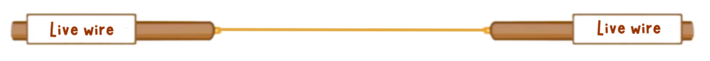 Image showing a brown-colored live wire used in electrical wiring