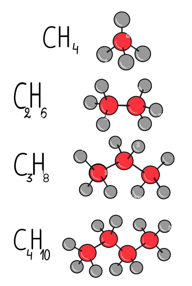 Ball-and-stick models of hydrocarbons: methane (CH₄), ethane (C₂H₆), propane (C₃H₈), and butane (C₄H₁₀), showing increasing carbon chain length.