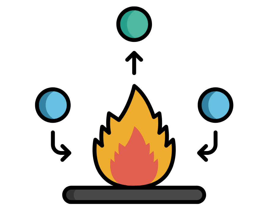 Fuels: Combustion diagram showing a hydrocarbon fuel reacting with oxygen to produce carbon dioxide, water, and energy (flame icon).