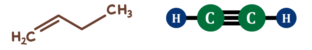 Structural and ball-and-stick diagrams of ethene (C₂H₄), showing double bond between carbon atoms.