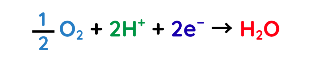 Oxygen combines with protons and electrons in a fuel cell to form water