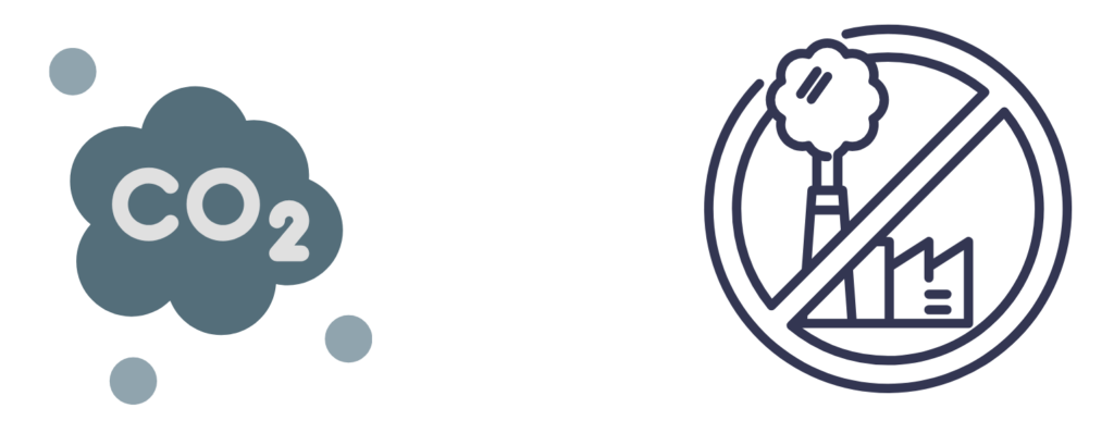 CO₂ cloud symbol crossed out next to a banned factory icon indicating zero emissions