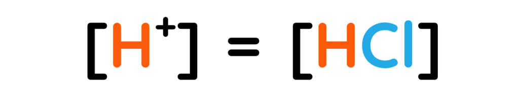 Diagram showing hydrogen reacting with chlorine to form hydrochloric acid.