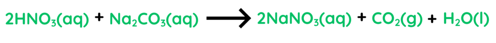 Balanced chemical equation showing nitric acid reacting with sodium carbonate to form sodium nitrate, carbon dioxide and water.