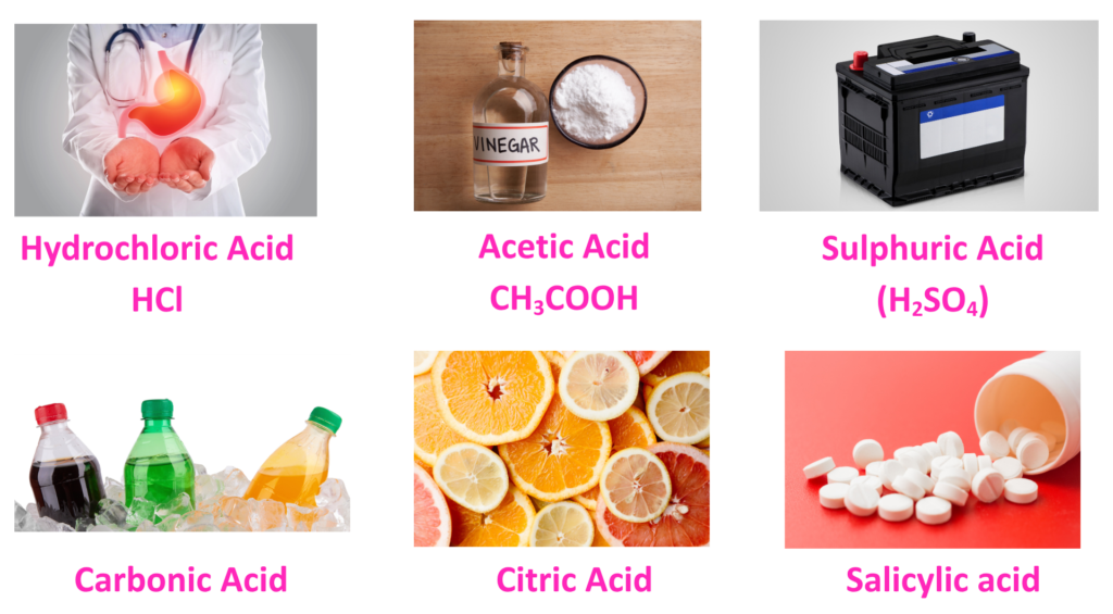 Acids: Images showing different types of acids including hydrochloric acid, acetic acid, sulphuric acid, carbonic acid, citric acid, and salicylic acid.