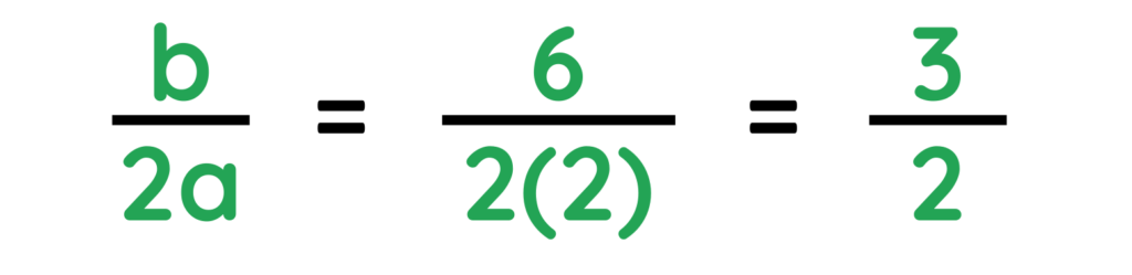 Example of b divided by 2a in Completing the Square, showing 6 ÷ 2(2) = 3/2 for a quadratic expression.