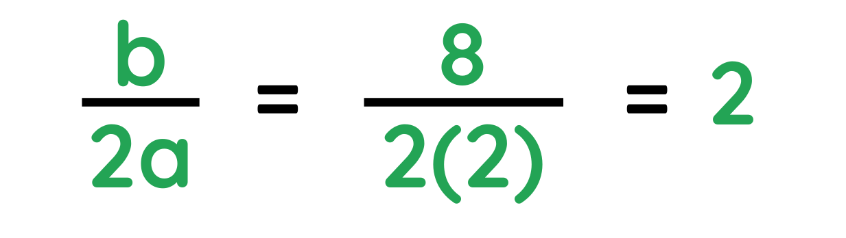 Example of the Completing the Square step b ÷ 2a using 8 ÷ 2(2) = 2.