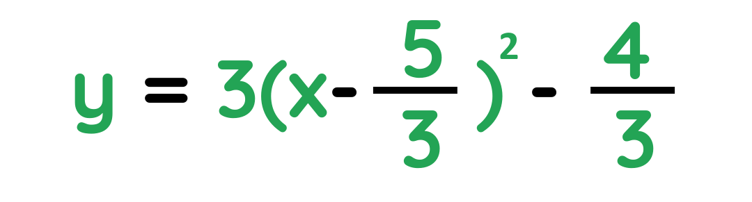 Example of a quadratic written in vertex form after Completing the Square: y = 3(x + 5/3)² + 4/3.