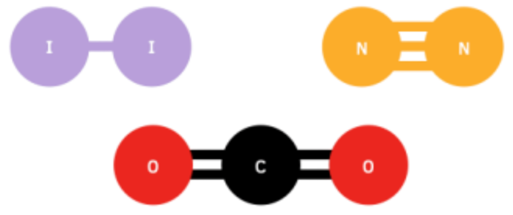 Diagram showing single, double, and triple bonds using examples of H₂, O₂, and N₂ molecules