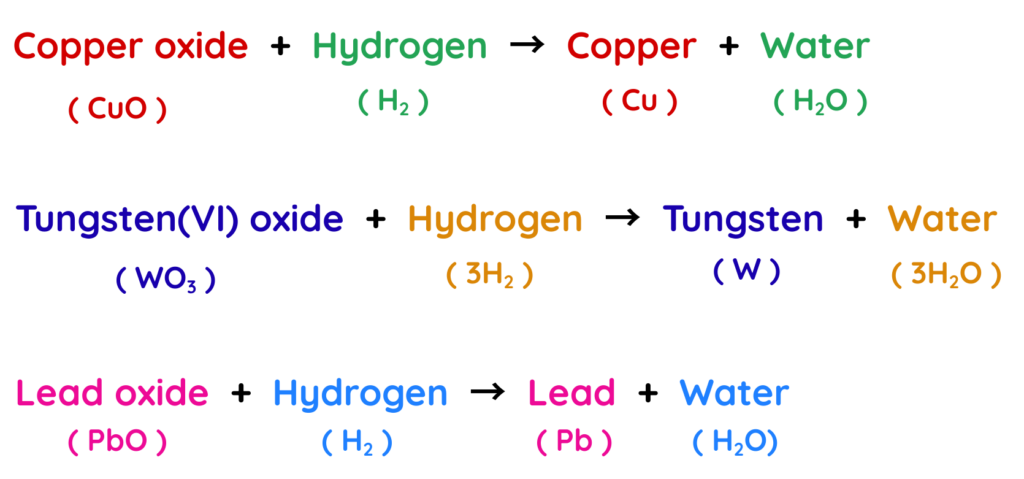 Hydrogen reduction equations used in extracting metals, showing hydrogen reducing copper oxide, tungsten oxide and lead oxide to form pure metals and water.